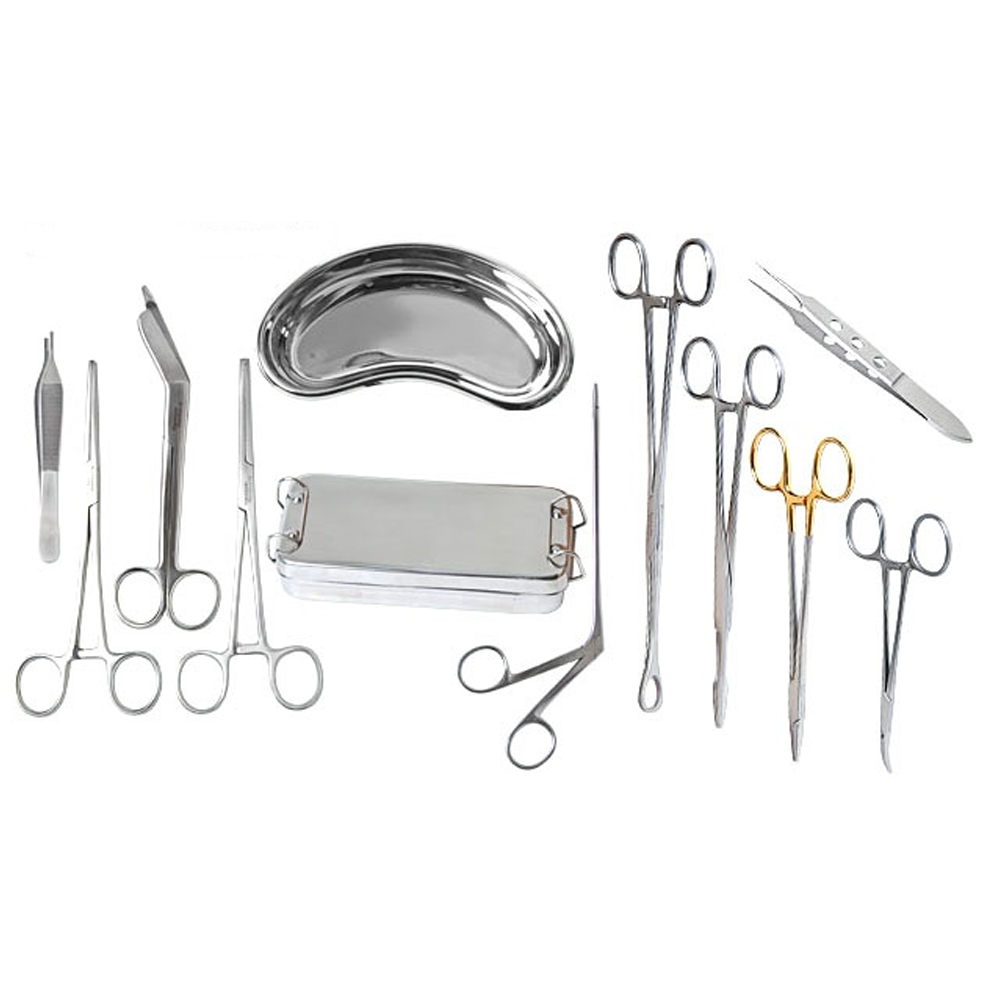 Appendectomy Sets